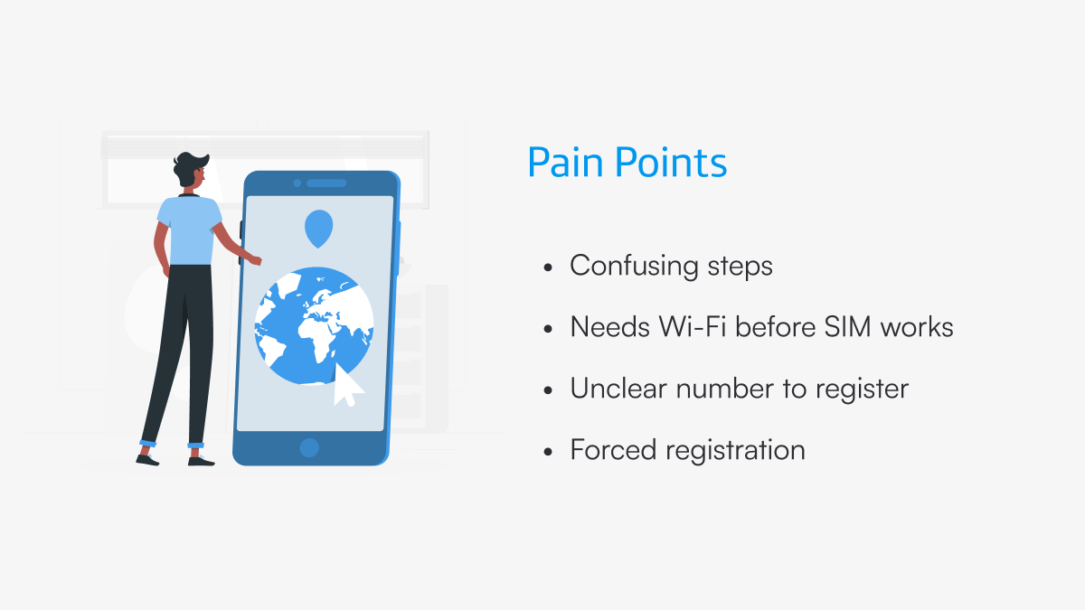 User frustration with confusing activation