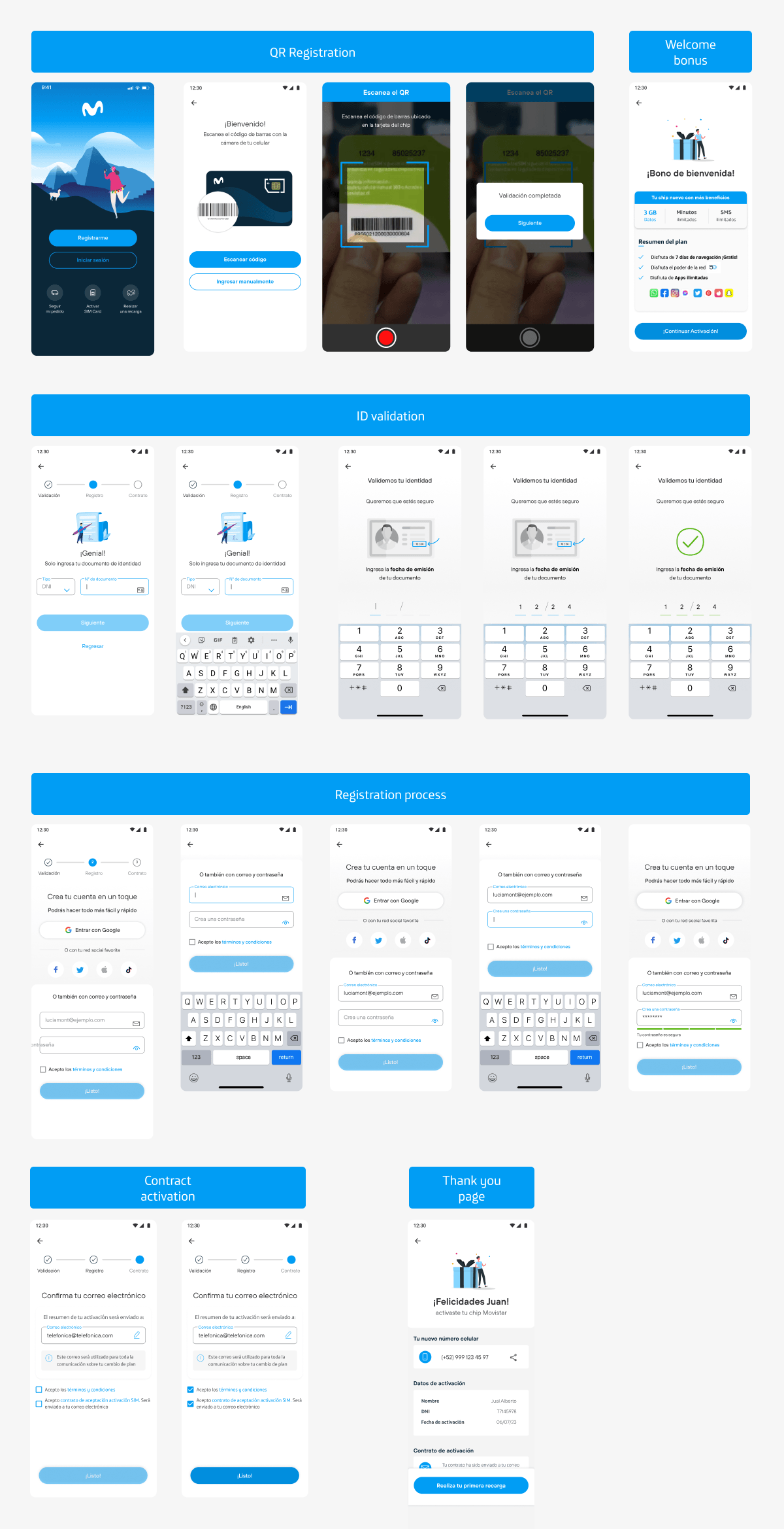 Final activation flow screens